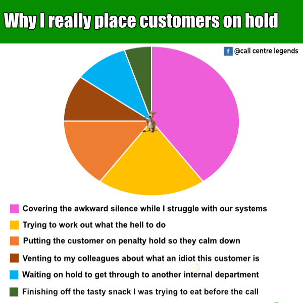 Why I really place customers on hold call centre meme 2019