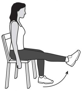 Call centre desk leg exercises include Leg extensions which you can do whilst seated