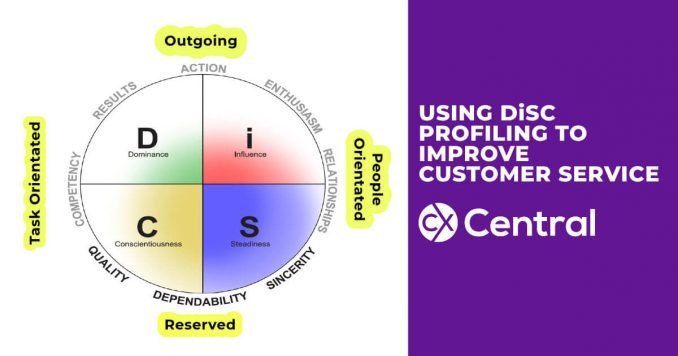Using DiSC profiling to improve customer service delivery