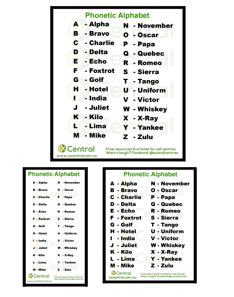 Phonetic Alphabet View It Now Or Download A Copy To Keep On Your Desk