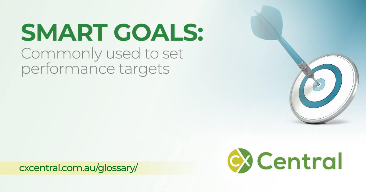 Smart Goals Definition How To Use Them In A Contact Centre