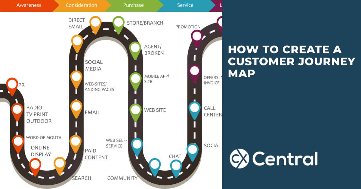 Tips for creating an effective customer journey map