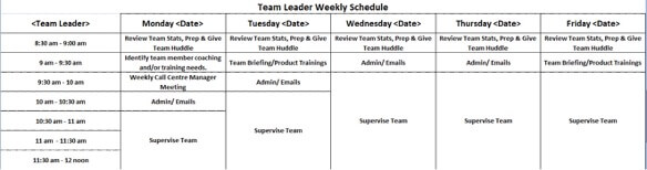 An example in Excel of a call centre Team Leader weekly scheduler